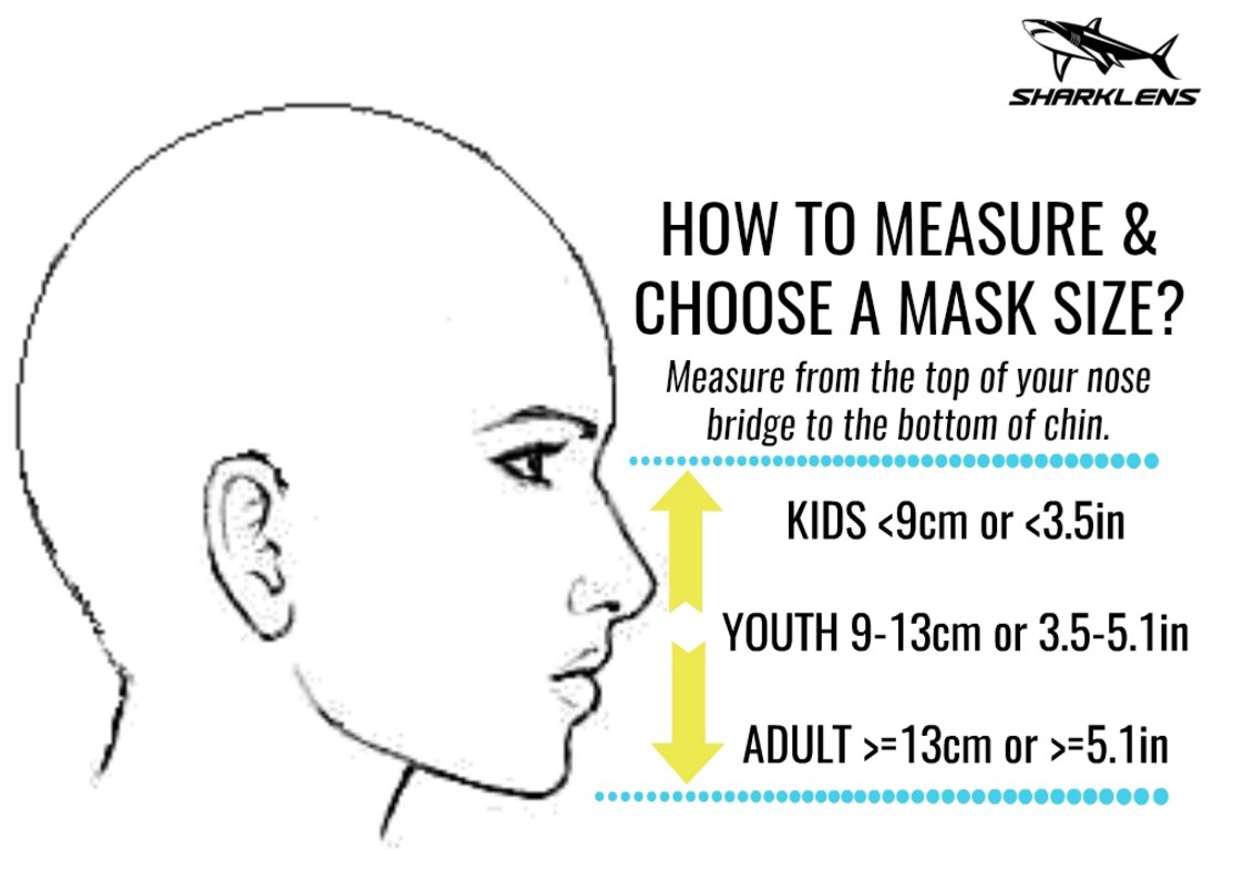 Dive mask size fitting with your facial contours